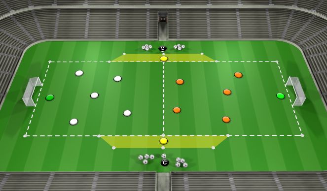 Football/Soccer Session Plan Drill (Colour): Transition - SSG
