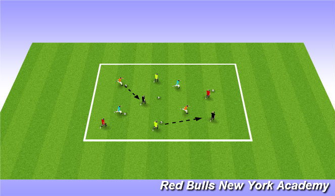 Football/Soccer Session Plan Drill (Colour): Passing warm up