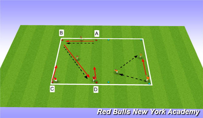 Football/Soccer Session Plan Drill (Colour): wall pass