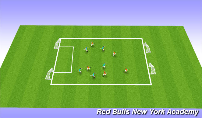 Football/Soccer Session Plan Drill (Colour): conditioned game
