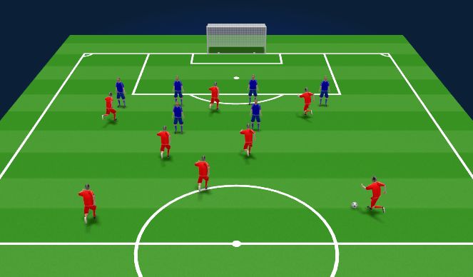 Football/Soccer Session Plan Drill (Colour): Screen 3