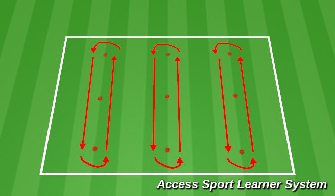 Football/Soccer Session Plan Drill (Colour): Screen 1