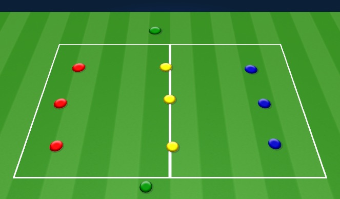 Football/Soccer Session Plan Drill (Colour): switching play
