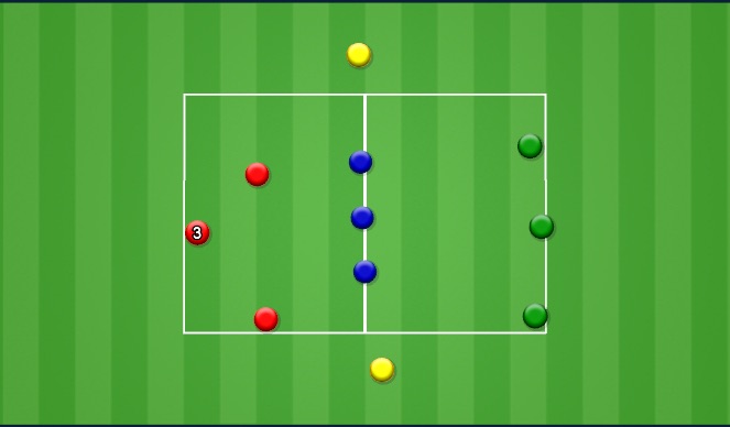 Football/Soccer Session Plan Drill (Colour): stop the switch