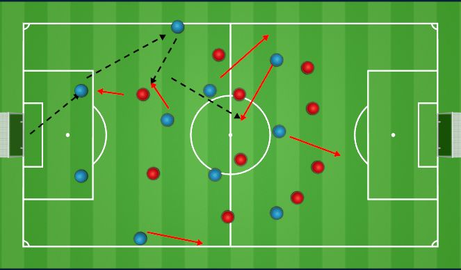 Football/Soccer Session Plan Drill (Colour): Block 1