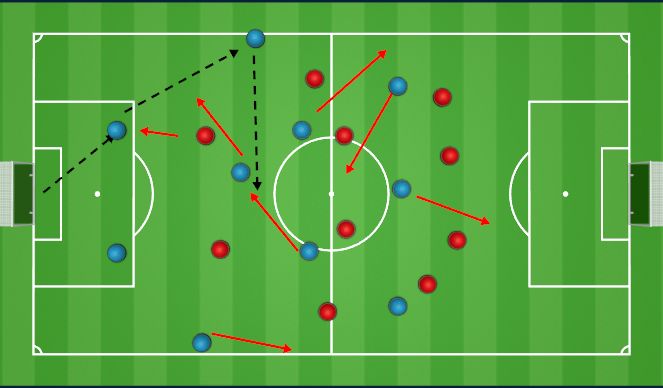 Football/Soccer Session Plan Drill (Colour): Block 2