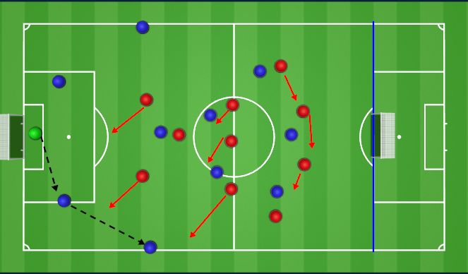 Football/Soccer Session Plan Drill (Colour): Block 1
