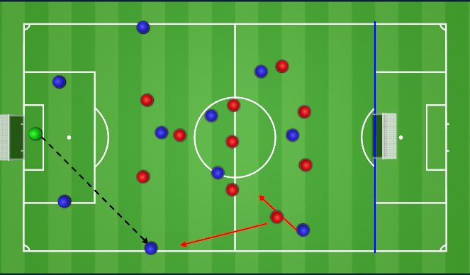 Football/Soccer Session Plan Drill (Colour): Block 2