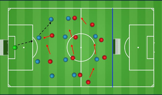 Football/Soccer Session Plan Drill (Colour): Diagram 1