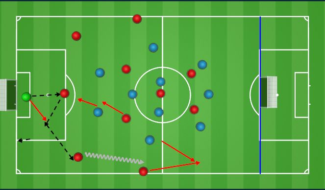 Football/Soccer Session Plan Drill (Colour): Block 1