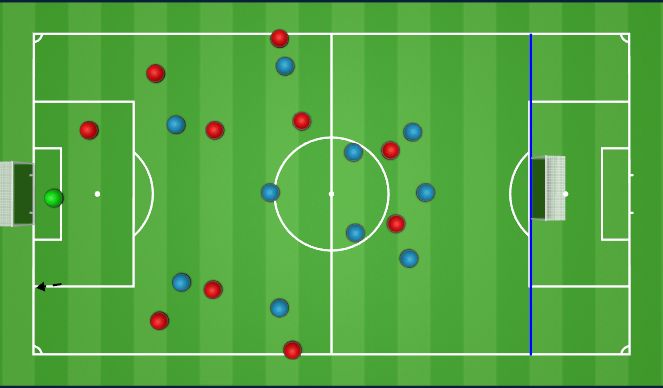 Football/Soccer Session Plan Drill (Colour): Block 3
