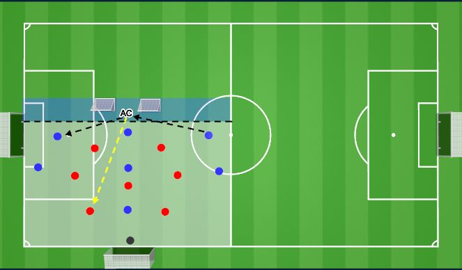 Football/Soccer Session Plan Drill (Colour): Game 8v7