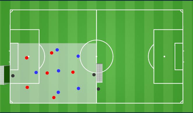 Football/Soccer Session Plan Drill (Colour): Normal game 7v7