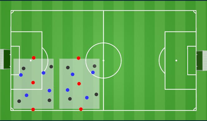 Football/Soccer Session Plan Drill (Colour): Rondo 4v4+3N