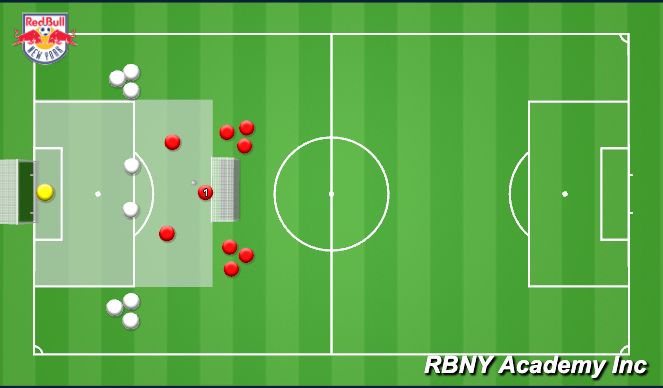 Football/Soccer Session Plan Drill (Colour): Transitional game