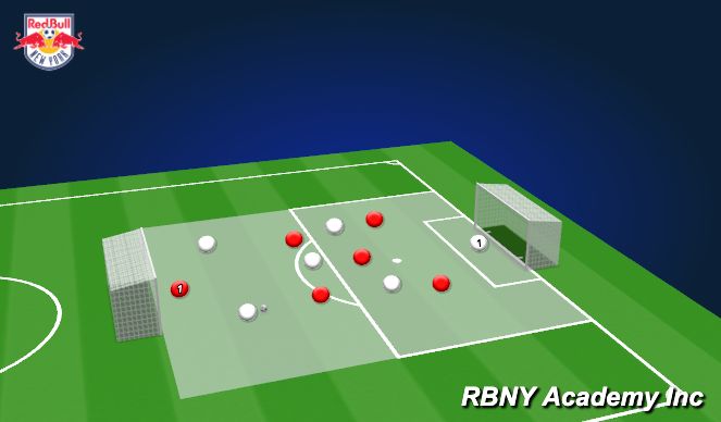 Football/Soccer Session Plan Drill (Colour): Small sided game