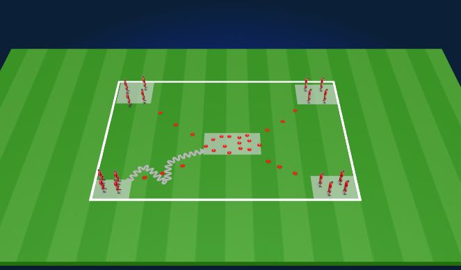 Football/Soccer Session Plan Drill (Colour): Screen 2
