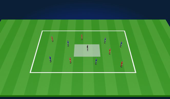 Football/Soccer Session Plan Drill (Colour): Screen 3