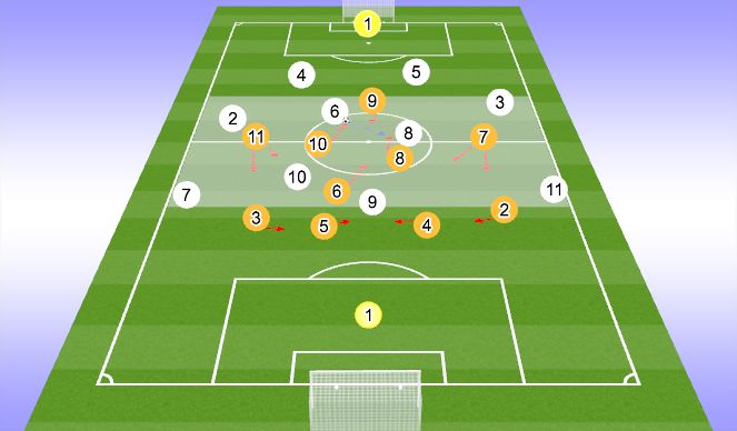 Football/Soccer Session Plan Drill (Colour): THEY  - PHASE 2