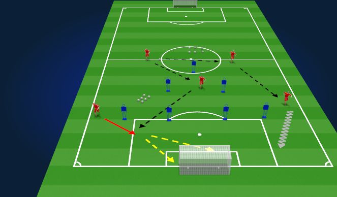 Football/Soccer Session Plan Drill (Colour): Screen 1