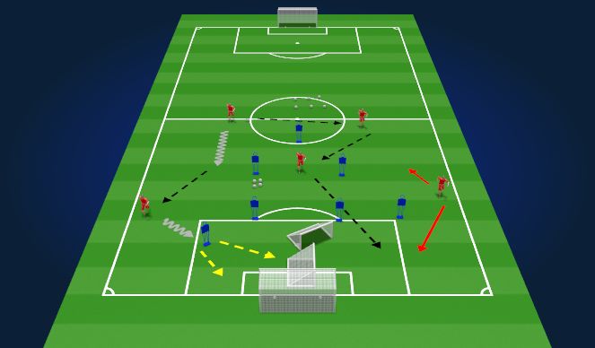 Football/Soccer Session Plan Drill (Colour): Screen 2