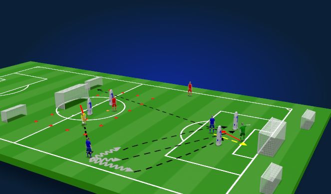 Football/Soccer Session Plan Drill (Colour): Small-Sided Game