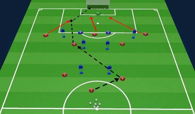 Football/Soccer Session Plan Drill (Colour): Screen 1