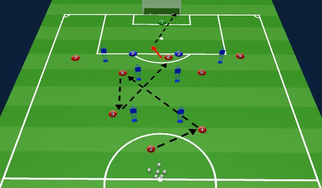 Football/Soccer Session Plan Drill (Colour): Screen 3