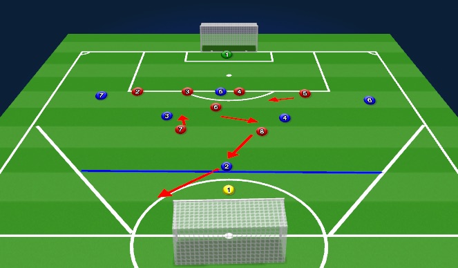 Football/Soccer Session Plan Drill (Colour): Screen 1