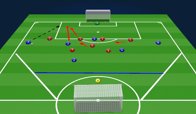 Football/Soccer Session Plan Drill (Colour): Screen 2