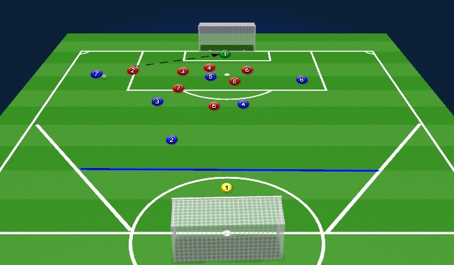 Football/Soccer Session Plan Drill (Colour): Screen 3