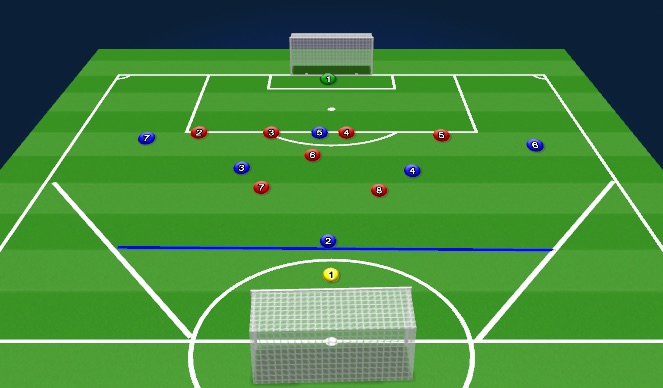 Football/Soccer Session Plan Drill (Colour): Screen 4