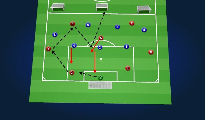 Football/Soccer Session Plan Drill (Colour): Screen 1