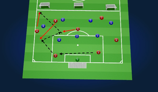 Football/Soccer Session Plan Drill (Colour): Screen 2