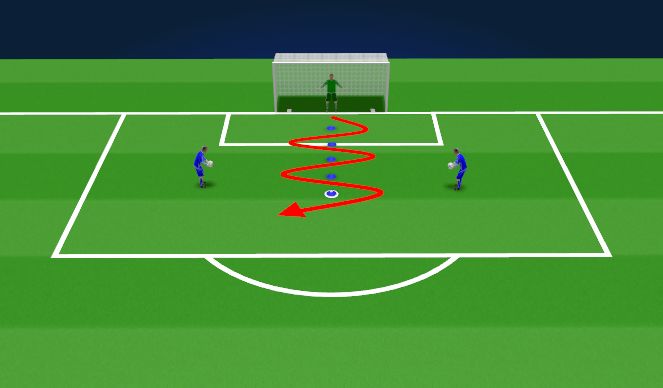 Football/Soccer Session Plan Drill (Colour): Handling