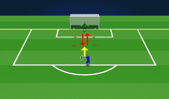 Football/Soccer Session Plan Drill (Colour): Competition - Time dependant