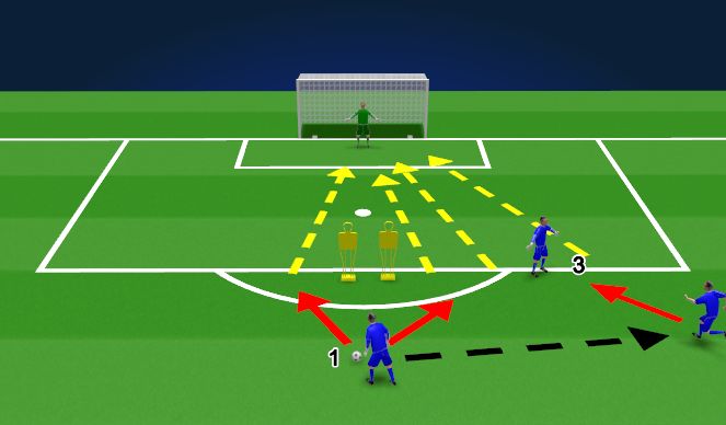 Football/Soccer Session Plan Drill (Colour): Live