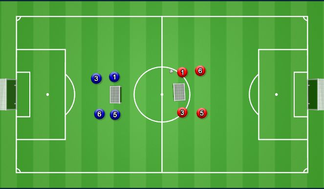 Football/Soccer Session Plan Drill (Colour): Animation 1