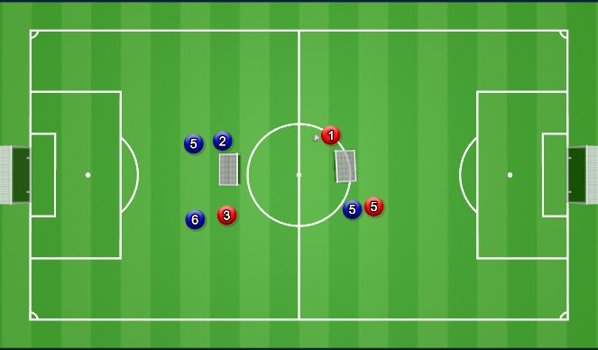 Football/Soccer Session Plan Drill (Colour): Animation 2