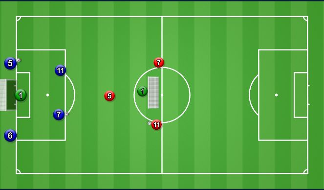 Football/Soccer Session Plan Drill (Colour): Animation 3