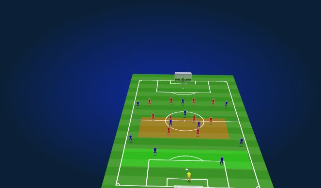 Football/Soccer Session Plan Drill (Colour): Block 2