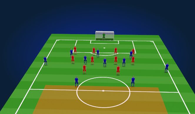 Football/Soccer Session Plan Drill (Colour): Block 3