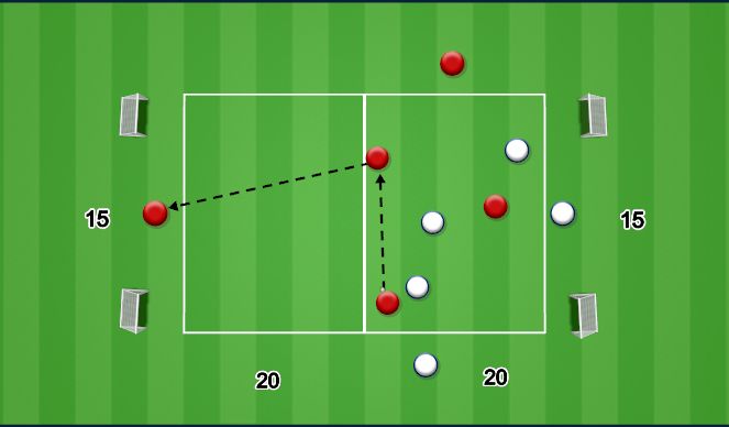 Football/Soccer Session Plan Drill (Colour): 3v3 +N Transition