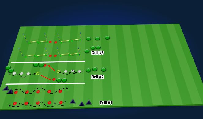 Football/Soccer Session Plan Drill (Colour): Footwork - Coordination & mobility