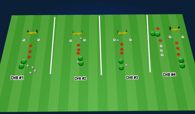 Football/Soccer Session Plan Drill (Colour): Handling / Catching