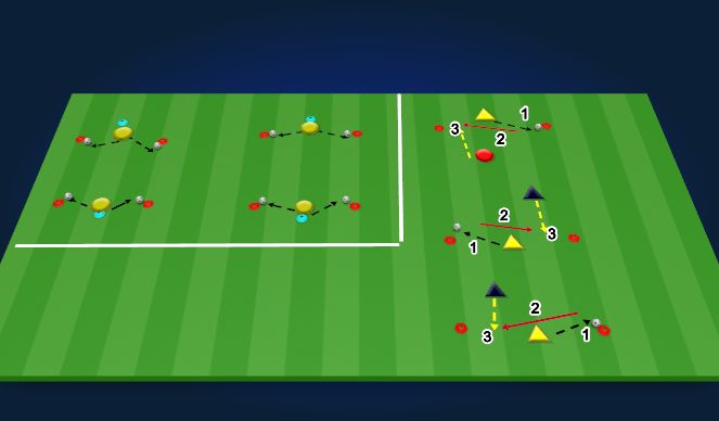 Football/Soccer Session Plan Drill (Colour): Falling/Diving Station