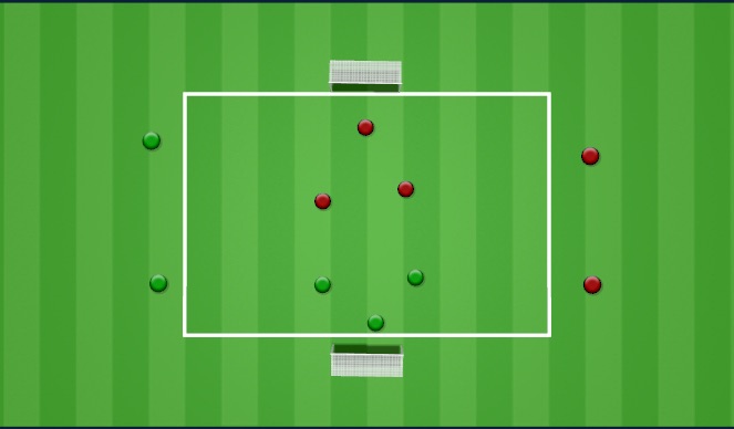 Football/Soccer Session Plan Drill (Colour): End Zone Handball 