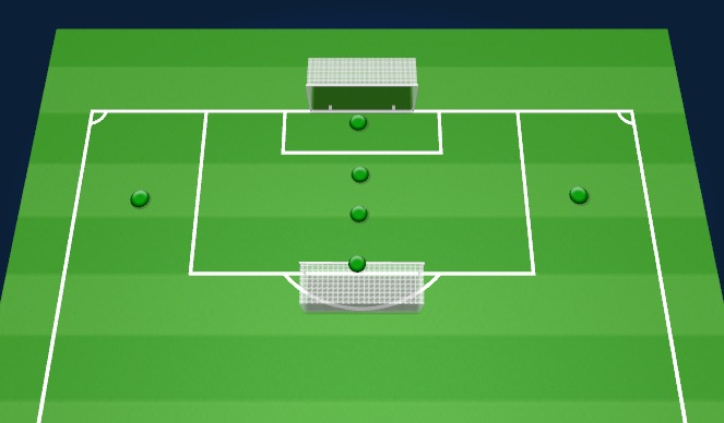 Football/Soccer Session Plan Drill (Colour): Cross Ball GK Wars