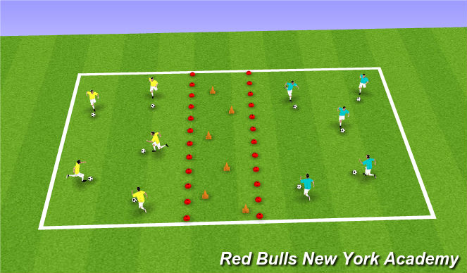 Football/Soccer Session Plan Drill (Colour): Astriod Belt