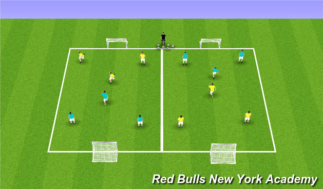 Football/Soccer Session Plan Drill (Colour): Free Play